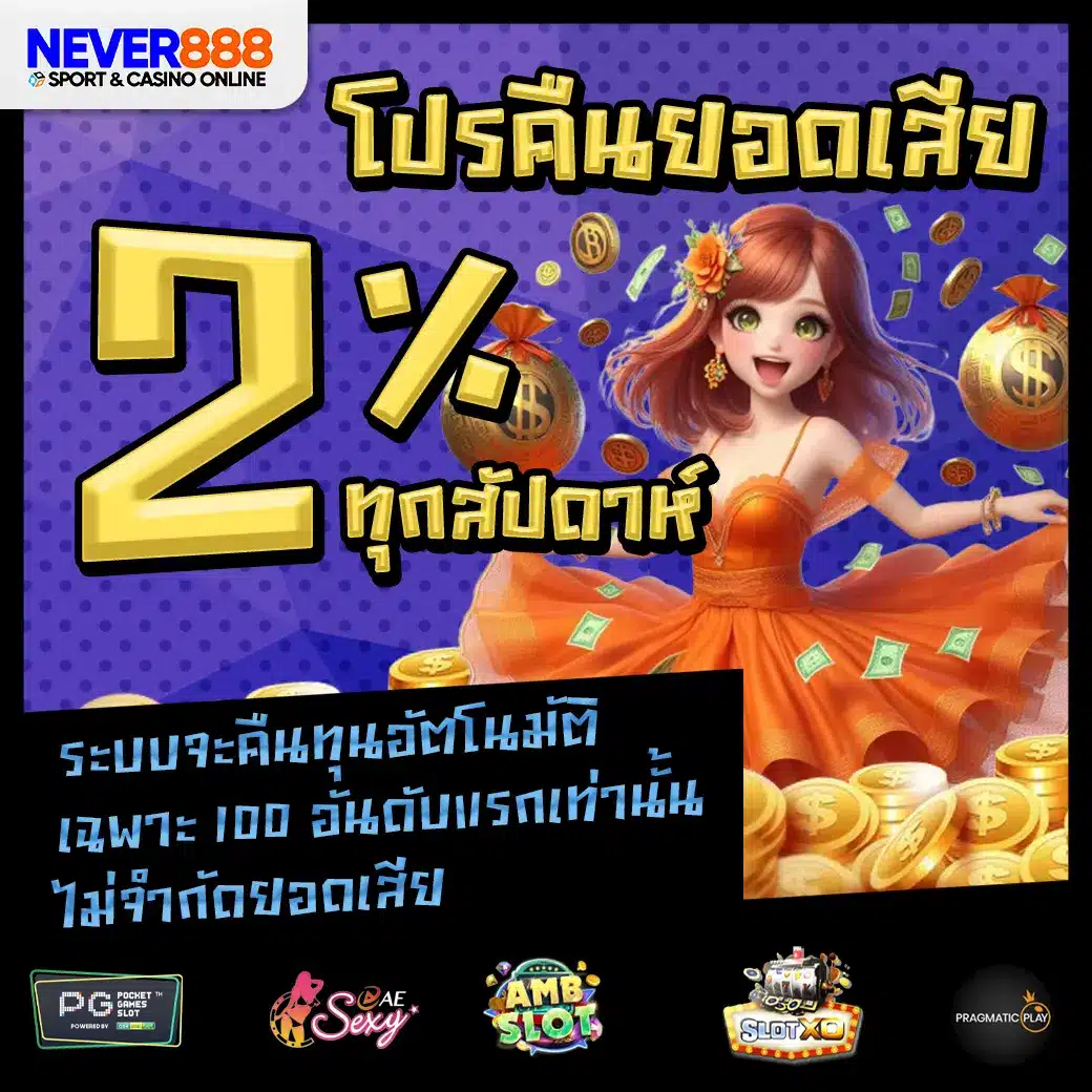 NEVER888 promotion 3 NEVER888 promotion 3